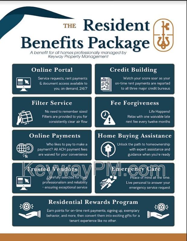 2028 Denmarke Avenue SE - Miller Landing property image